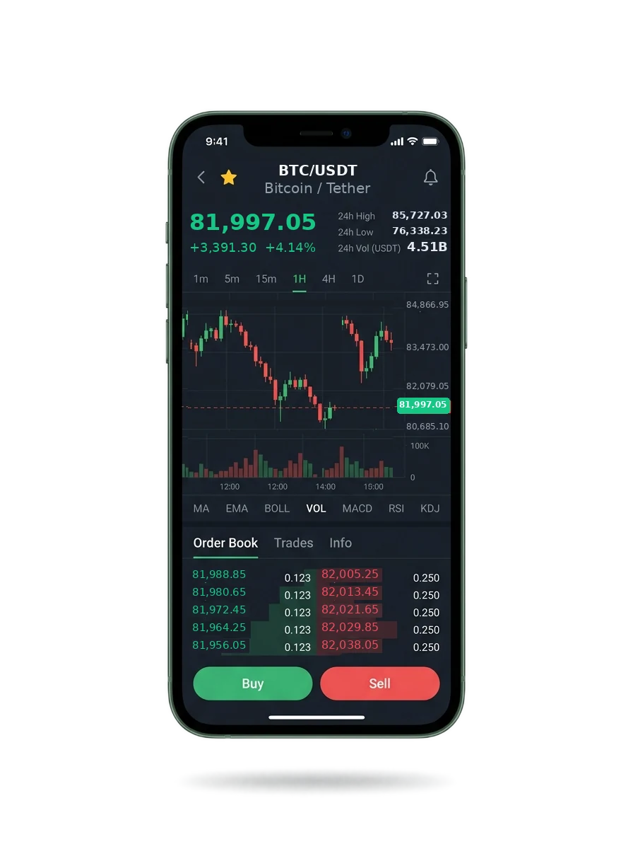 The same portfolio view on a phone screen The same portfolio view on a phone screen